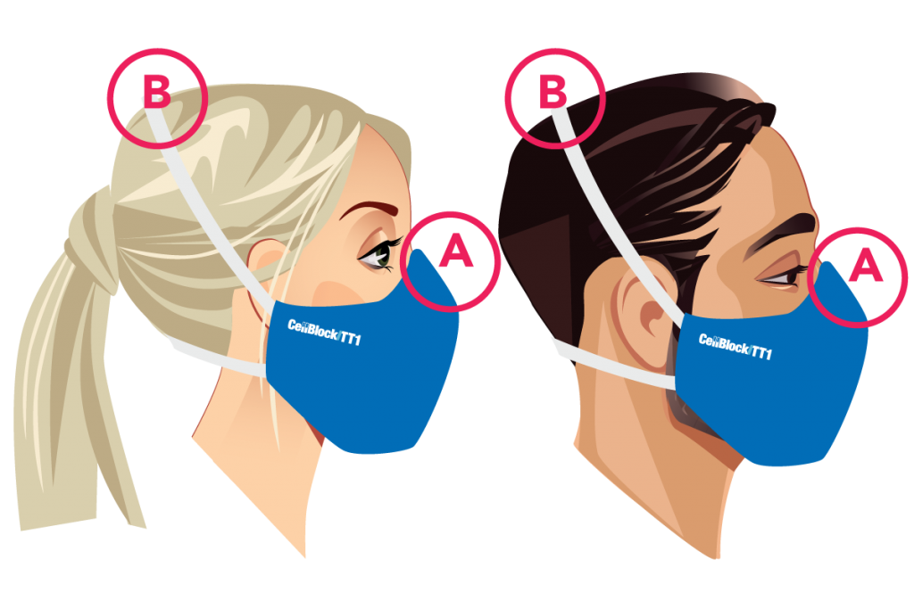 How to Wear A CellBlock/TT1 Face Mask